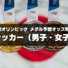 東京オリンピックのサッカー優勝予想オッズ（男子・女子）